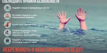 Вода и безопасность