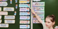 Классный час "Моё психологическое благополучие"